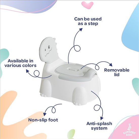 Pot Toilette Bébé Pour Apprentissage de la Propreté - Toilette Bebe et  Enfant - Confortable, anti dérapant avec Systeme anti Eclaboussure et anti  Odeur - Vidange Facile avec Pot amovible : 