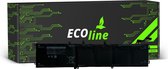 EcoLine - 6GTPY GPM03 Batterij Geschikt voor de Dell XPS 15 7590 9560 9570 Dell Precision 15 5520 5530 / 11.4V 8000mAh.