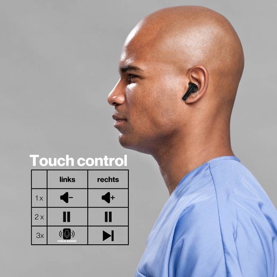 DunRock Bubble - draadloze oordopjes - met Active Noise Cancelling - ENC filter in de microfoon - transparency mode - geschikt voor elke smartphone en laptop - DunRock
