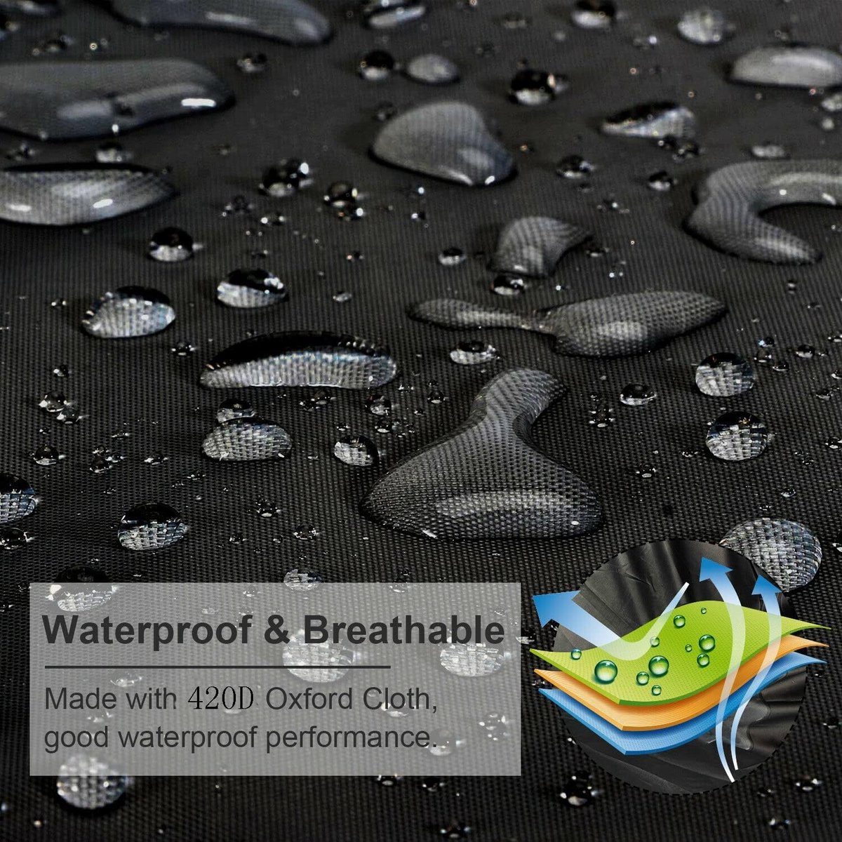 Couverture De Spa Ronde 190x70 Cm En Tissu 420D - Résistante UV Et Imperméable, Pour Whirlpool Extérieur Jusqu'à 4 Places