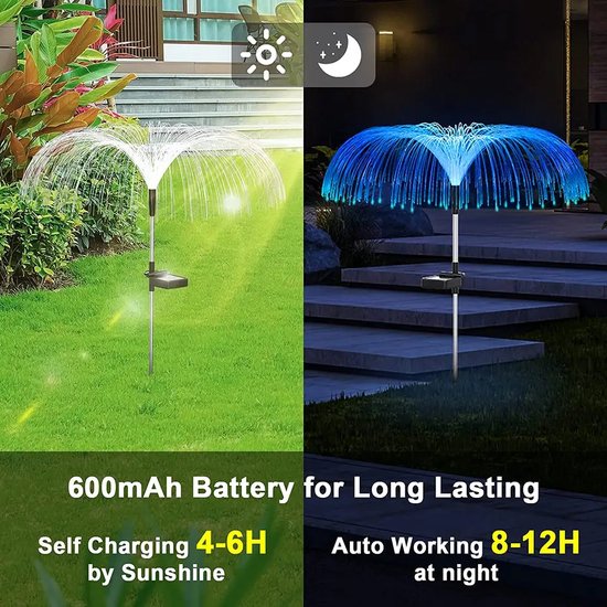 Lampes Solar LED JellyFish Color - 2 pièces - Éclairage de jardin atmosphérique à Énergie solaire - Lampes de jardin étanches - Changement de couleur - Solar - Lampe solaire en microfibre - Éclairage extérieur