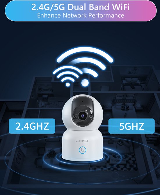 Fuegobird ZOSI C518 Indoor IP Camera - 3MP - Intercomfunctie - Beveiligingscamera - Huisdiercamera - Baby camera - Compatibel met 2.4G/5G WIFI - Werkt met app - Wit van Fuegobird — afbeelding 5
