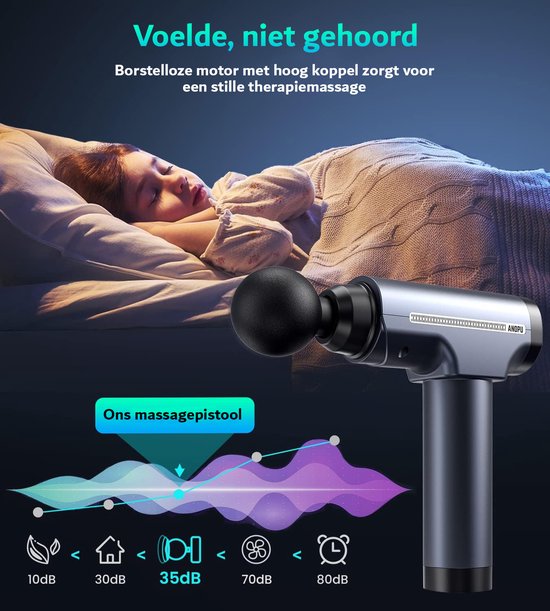 Pistolet De Massage Musculaire Professionnel - 30 Vitesses, 8 Têtes, écran LCD, 990g