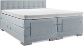 Soft bedden Elektrische Boxspring - 180x200 - Incl. Geknoopt hoofdbord - Ijsblauw met plint