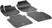 DirtGuard rubberen voetmatten geschikt voor Honda Jazz IV 09/2013-Vandaag, Honda HR-V (RU) 11/2014-Vandaag, Honda Jazz V 02/2020-Vandaag