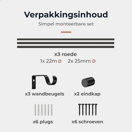 Inhoud van de verpakking: 3 roedes, 3 wandbeugels, 2 eindkappen, 6 plugs en 6 schroeven.