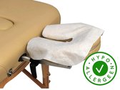 Medigros - Disposable face cover voor massagetafels - hoofdsteun hoesjes - Gezichtskussens 200 stuks - Y vorm