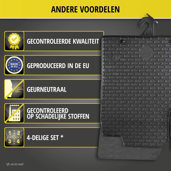 Images détaillées des tapis, soulignant la qualité contrôlée, la production dans l'UE et la neutralité olfactive.
