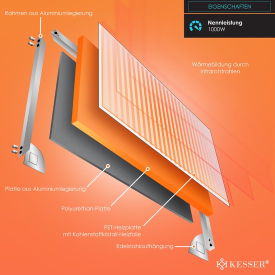 Infrarood verwarming voor de badkamer-AliExpress