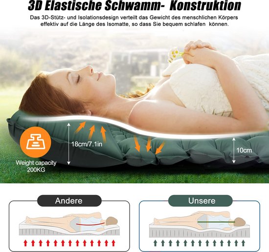 CALIYO Slaapmat - Slaapmat Zelfopblazend - Campingbedje - Camping Outdoor Slaapmatten, Slijtvast/Waterafstotend/Scheurbestendig van CALIYO — afbeelding 3