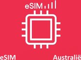 eSIM Australië 10GB