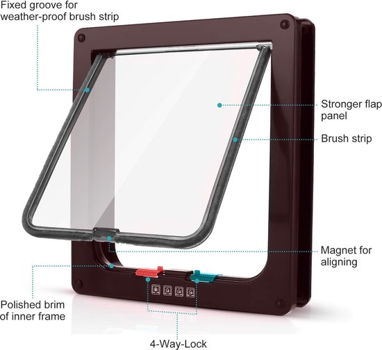 Sailnovo Kattenklep met 4-weg magnetisch, voor hout, glas, PVC, voor