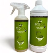 Ecodor UF2000 - Urinegeur Verwijderaar - Voordeel Pakket - 500 ml sprayflacon + 1 liter navulfles - Vegan - Ecologisch - Ongeparfumeerd