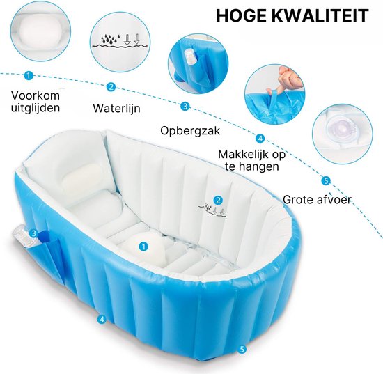 Opblaasbad 3 In 1 - Opblaasbaar Bad Voor Volwassenen Met Anti-Slip Bodem - Opblaasbare Badkuip Comfortabel - 100% Tevredenheidsgarantie - Ergonomische Houding - 78*45*28 Cm - Incl. Pomp — afbeelding 2
