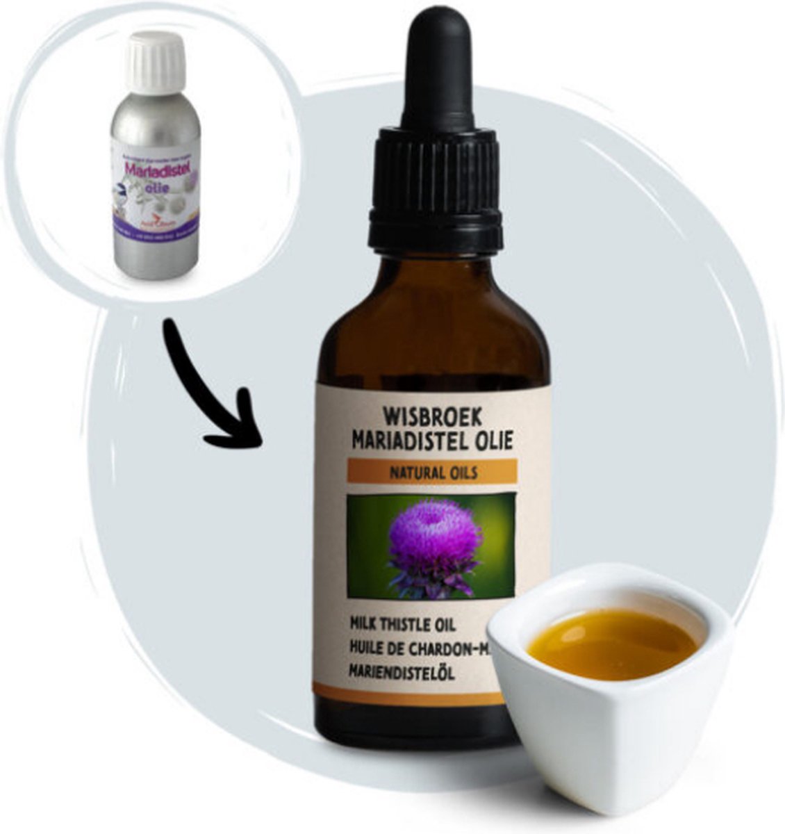 Mariadistel Olie - Supplementen - Vogelvoer - Goudvink (Pyrrhula pyrrhula)