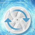 Witte wasmachinetrommel met blauwe pijlen die de draairichting aangeven, omgeven door water.