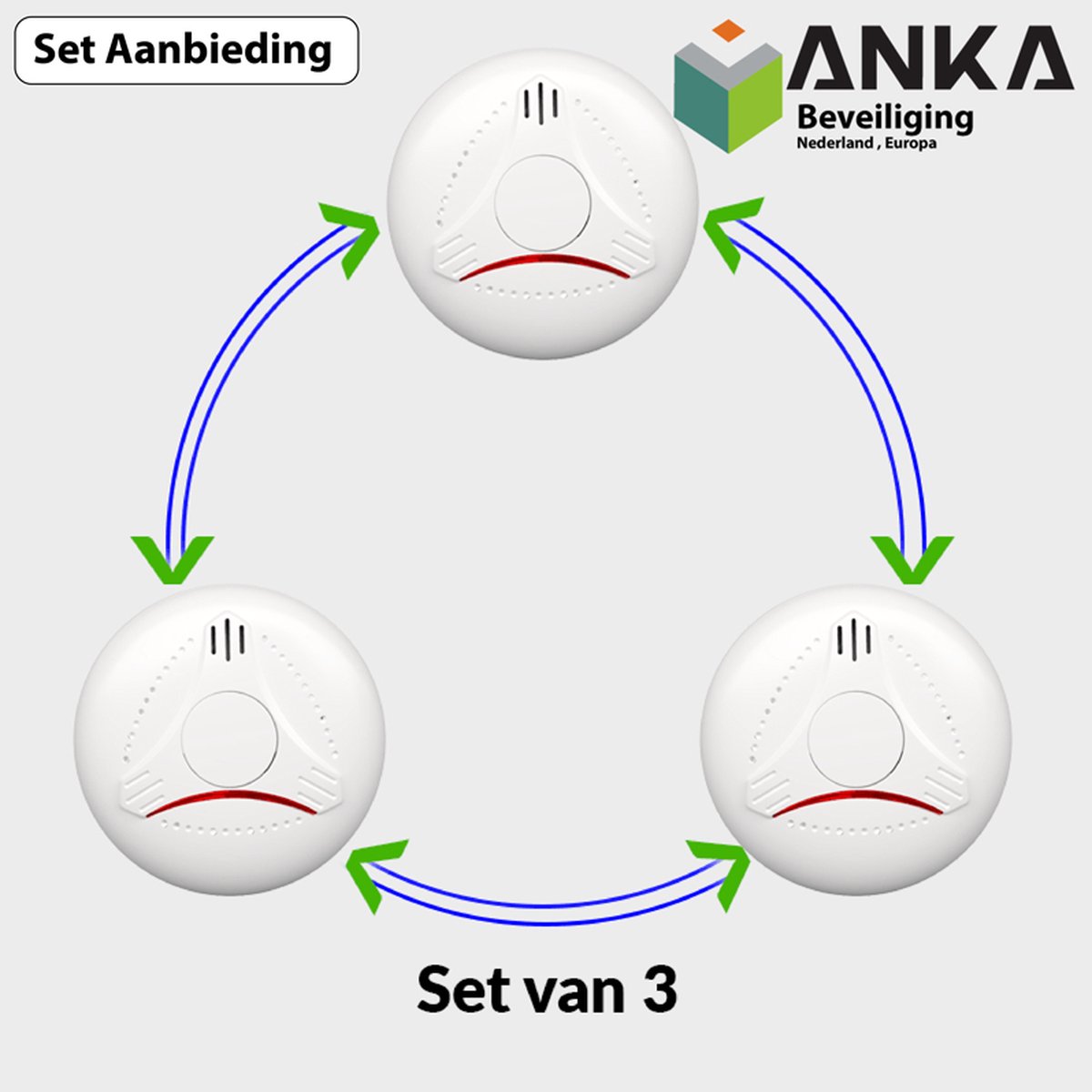 ANKA Security | Rookmelder 3-Pack koppelbaar en met 10 jaar batterij - Voldoen aan Europese Norm EN14604 - 85 dB