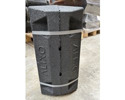 Alixo Foot 400x135x100mm - airconditioning en warmtepomp montage balken - 2 sokkels incl. 4 inlegmoeren - M10x30