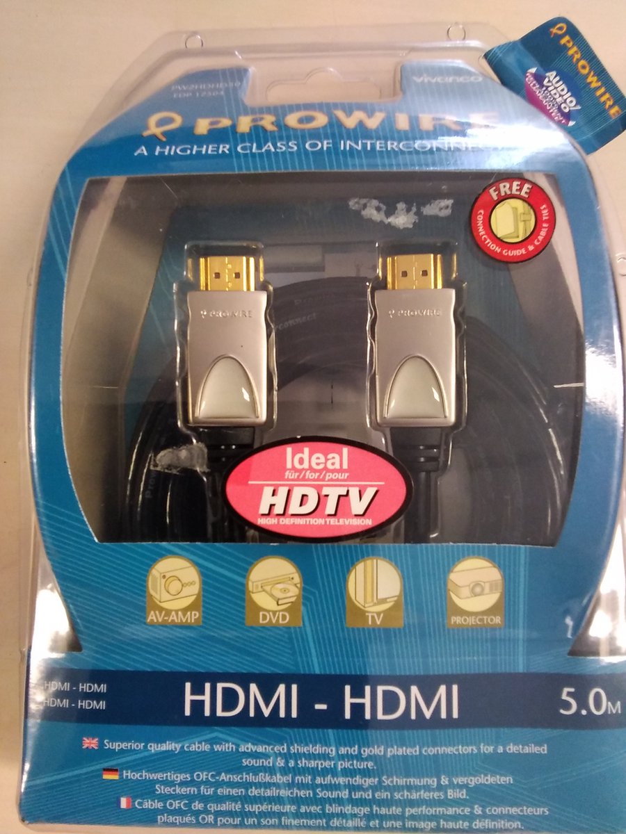 PROWIRE