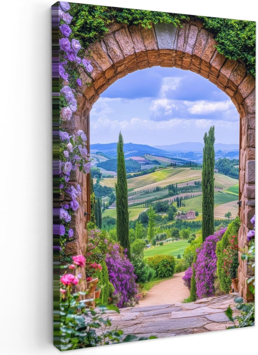 Tuinposter Tuin Tuinposters Voor Buiten Decoratie