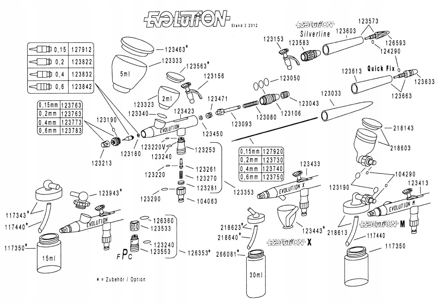 Harder & Steenbeck 0,6mm Nozzle voor Evolution, Infinity, Colani, Grafo