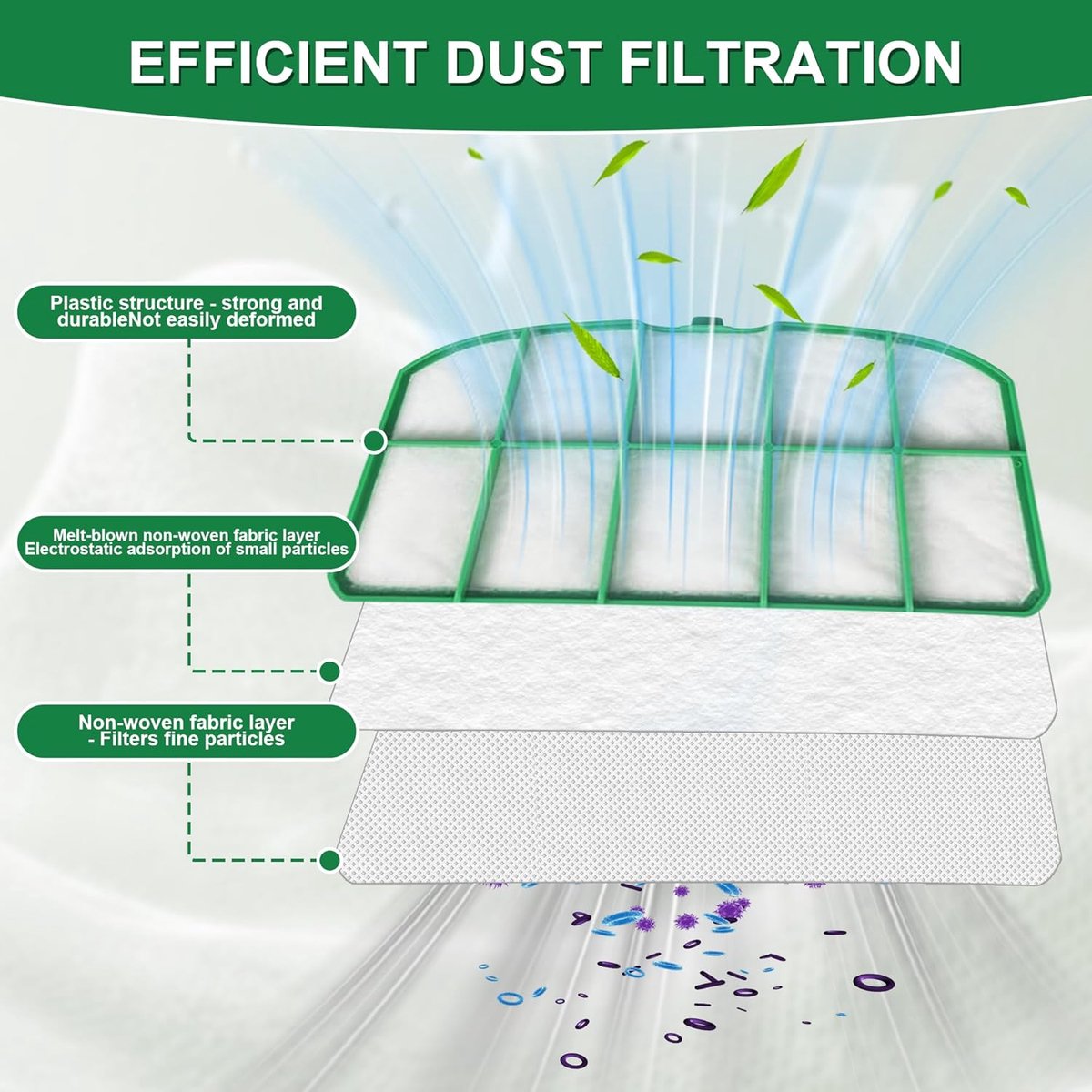 Stofzuigerzakken 12-pack - Inclusief 2 filters - Geschikt voor Vorwerk VK200 FP200 - Voor optimale reiniging - ShopVlot