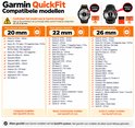 Groene nylon sportband met klittenbandsluiting, 26 mm breed, voor Garmin horloges Fenix 8, Enduro 3 en Tactix 7 Pro.