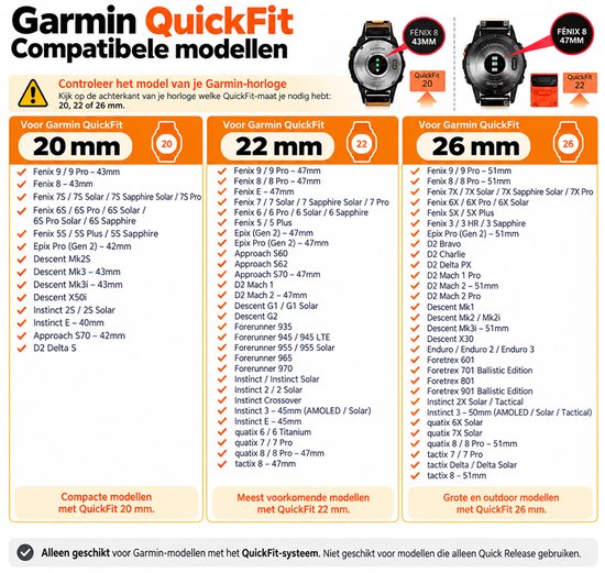 Groene nylon sportband met klittenbandsluiting, 26 mm breed, voor Garmin horloges Fenix 8, Enduro 3 en Tactix 7 Pro.