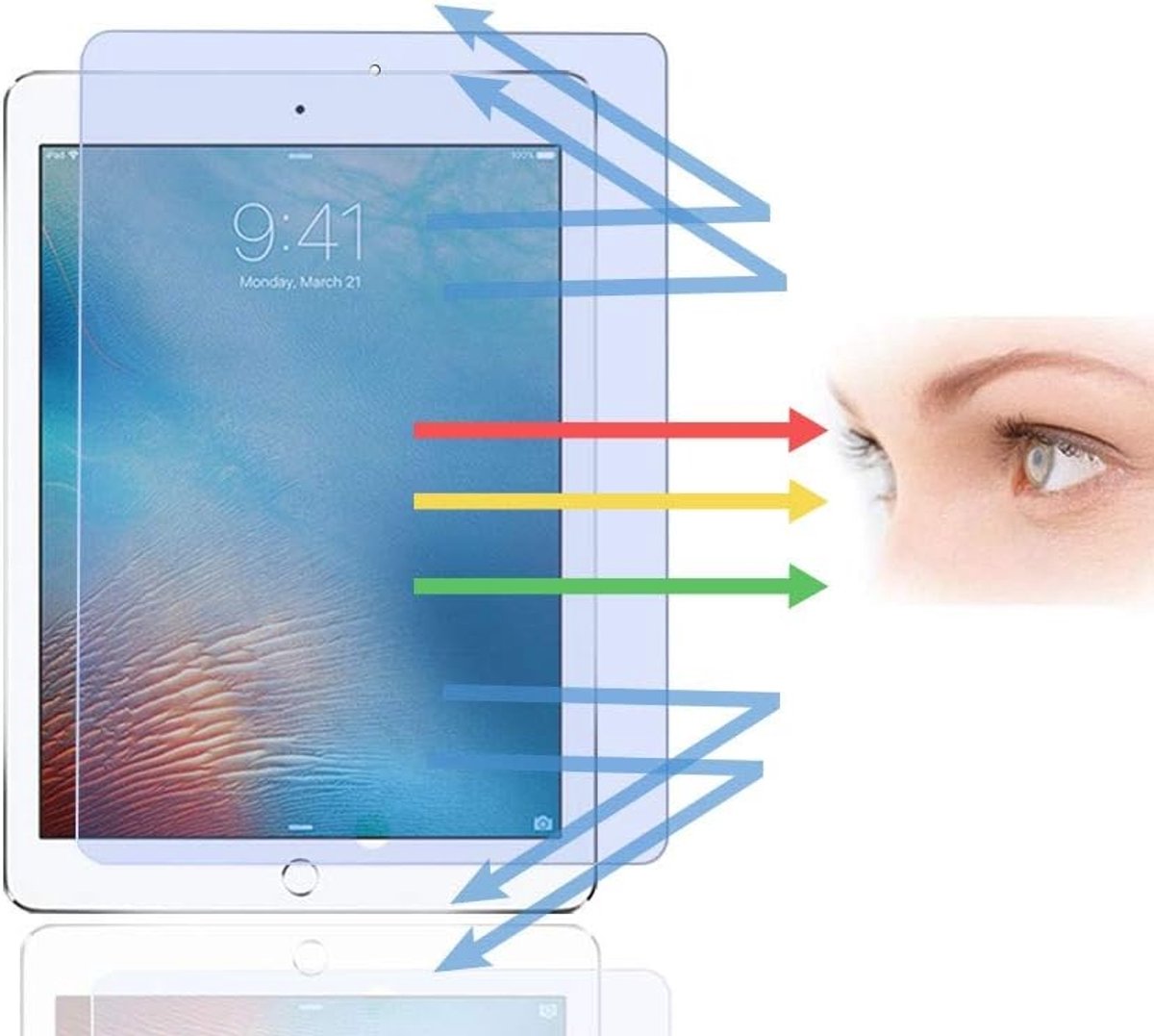 Licht Schermbeschermer voor iPad Pro 9.7/Air 2/Air/9.7 - Anti Vermoeide Ogen, Blokkeert Schadelijk UV, 9H Gehard Glas