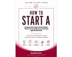 How to Start a Poster Aerographing Business (Beginners Guide)