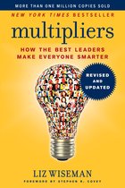 Multipliers