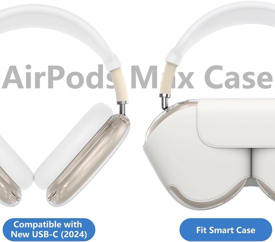 Hoes voor Airpods Max 1st/2nd, Transparent White — afbeelding 4