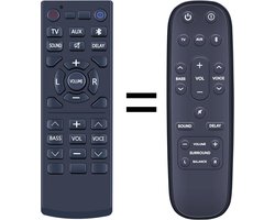 Afstandsbediening compatibel met Polk Audio MagniFi Mini AX ultracompacte tv-soundbar