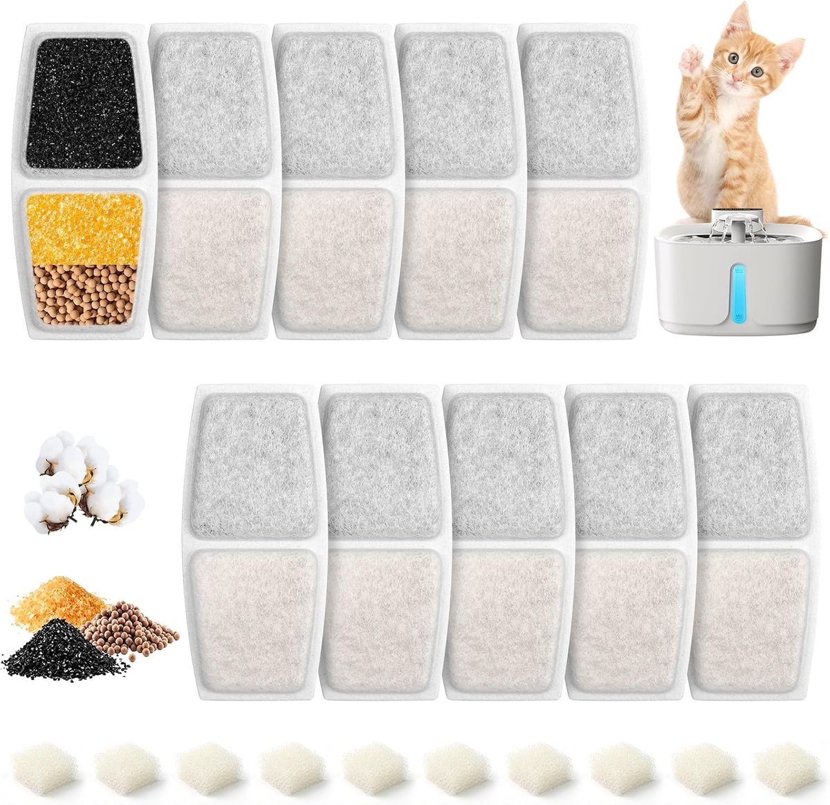 10 stuks filter kattenfontein compatibel met Pliera W01SP kattenfontein 3,2 l, incl. 10 kattendrinkfonteinfilters en 10 sponsfilters, koolstoffilter, drinkfontein, reservefilter voor
