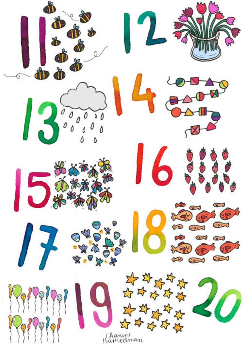A3 poster - Onderbouw - Cijfers 11 t/m 20