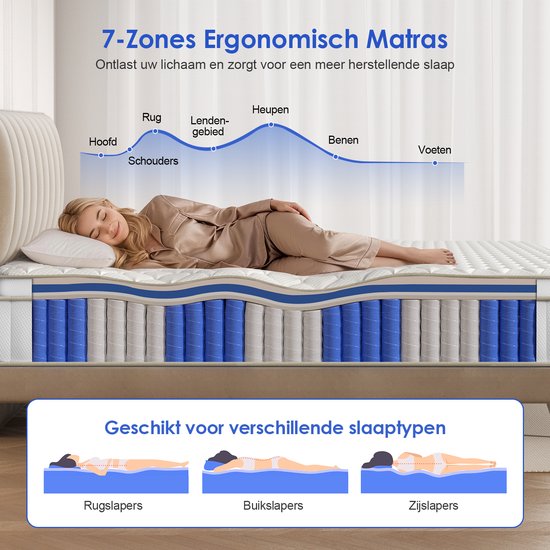 Een vrouw slaapt op een Lexzurn 7-zones ergonomisch matras, afgebeeld met een diagram van lichaamszones.