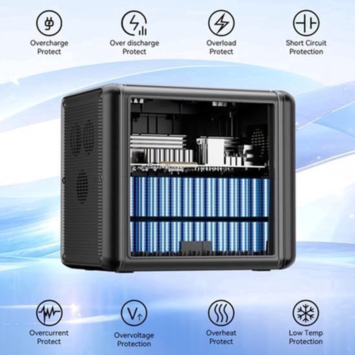 Powerbank – Powerstation – Zonnegenerator – Noodstroom – Draagbare Generator – 2000W Vermogen – 1536Wh LiFePO4 Batterij