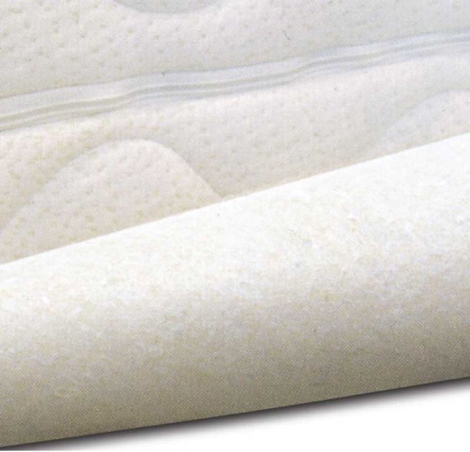 Antislip matrasonderlegger voor boxspring BoxStop 60x170cm Antislipmat | Nooit meer schuivende matrassen en toppers
