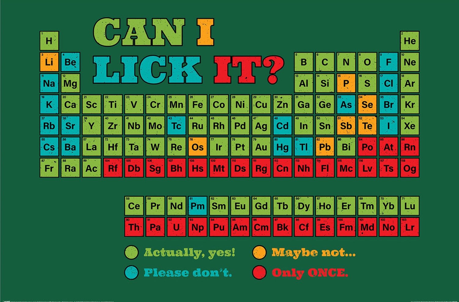 Pyramid Poster Tobe Fonseca - Can I Lick It 91,5x61cm Divers