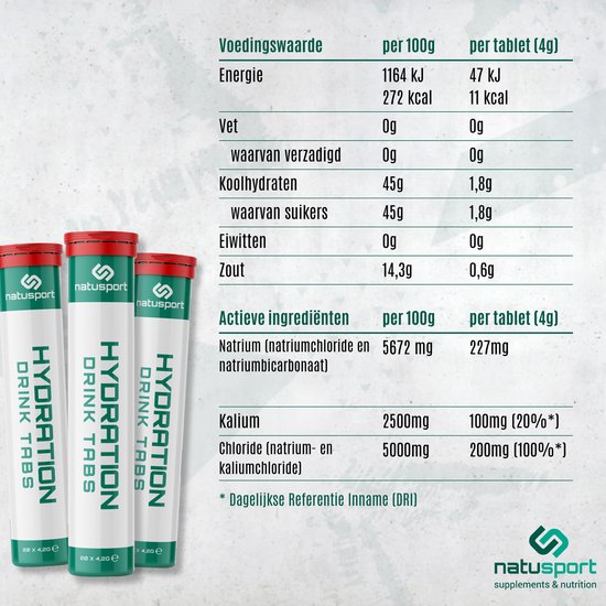 Drie tubes Natusport Hydration Drink Tabs naast een voedingstabel met energie- en ingrediëntgegevens.