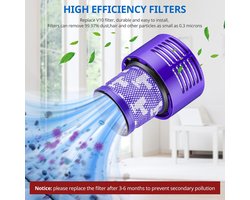 Filter voor Dyson V10 SV12 - JORAIR Wasbaar Vervangingsfilter voor Cyclone Serie, Absolute, Animal, Total Clean, Motorhead, Stofzuiger Reserveonderdeel #DY-969082-01