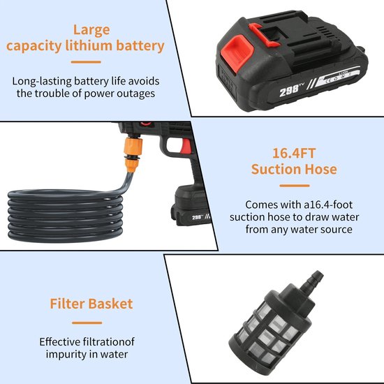 Seth Select Draadloze Hogedrukreiniger - 3000W – Elektrische Hogedrukspuit – Waterpistool met Zelfaanzuigende Pomp – Autoreiniger — afbeelding 5