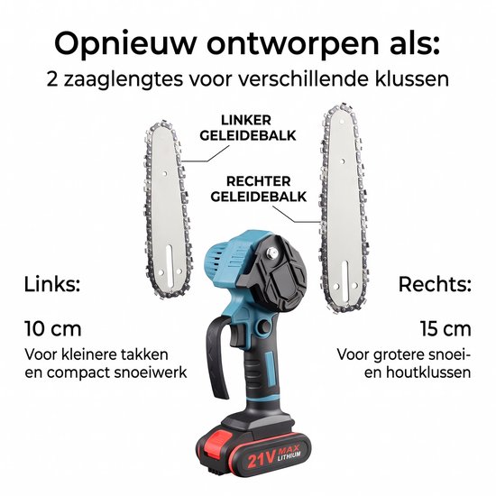 Mini Kettingzaag 21V - Snoeizaag 10 cm & 15 cm Zaagblad - Draadloos Elektrische Handkettingzaag - Inclusief 2 Accu’s, 2 Kettingen & Opbergkoffer - 500W - Voor Hout & Takken van TNO — afbeelding 5