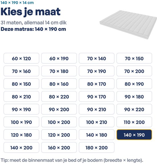 Tabel met 31 beschikbare matrasmaten, met 140x190cm gemarkeerd als de huidige selectie.