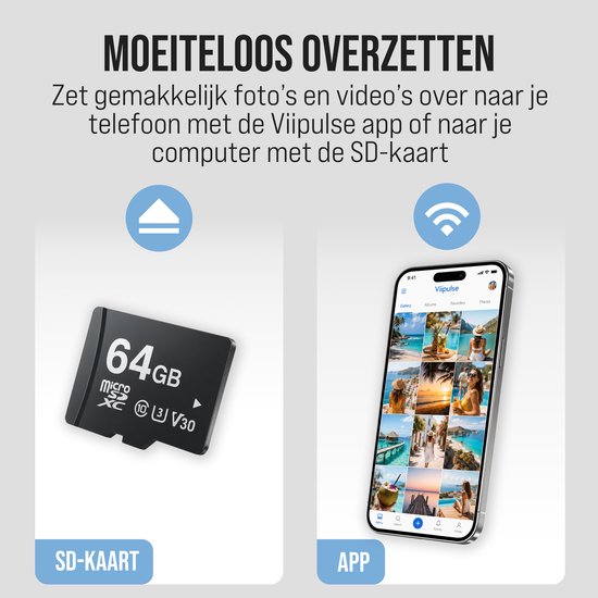 Moeiteloos overzetten: toont een 64GB SD-kaart en een smartphone met de Viipulse-app.