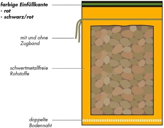 100 stuks rasselzakken, aardappelzak, groentenzak, uienzak, alle maten (ca. 60 x 100 cm voor 50,0 kg) — afbeelding 3