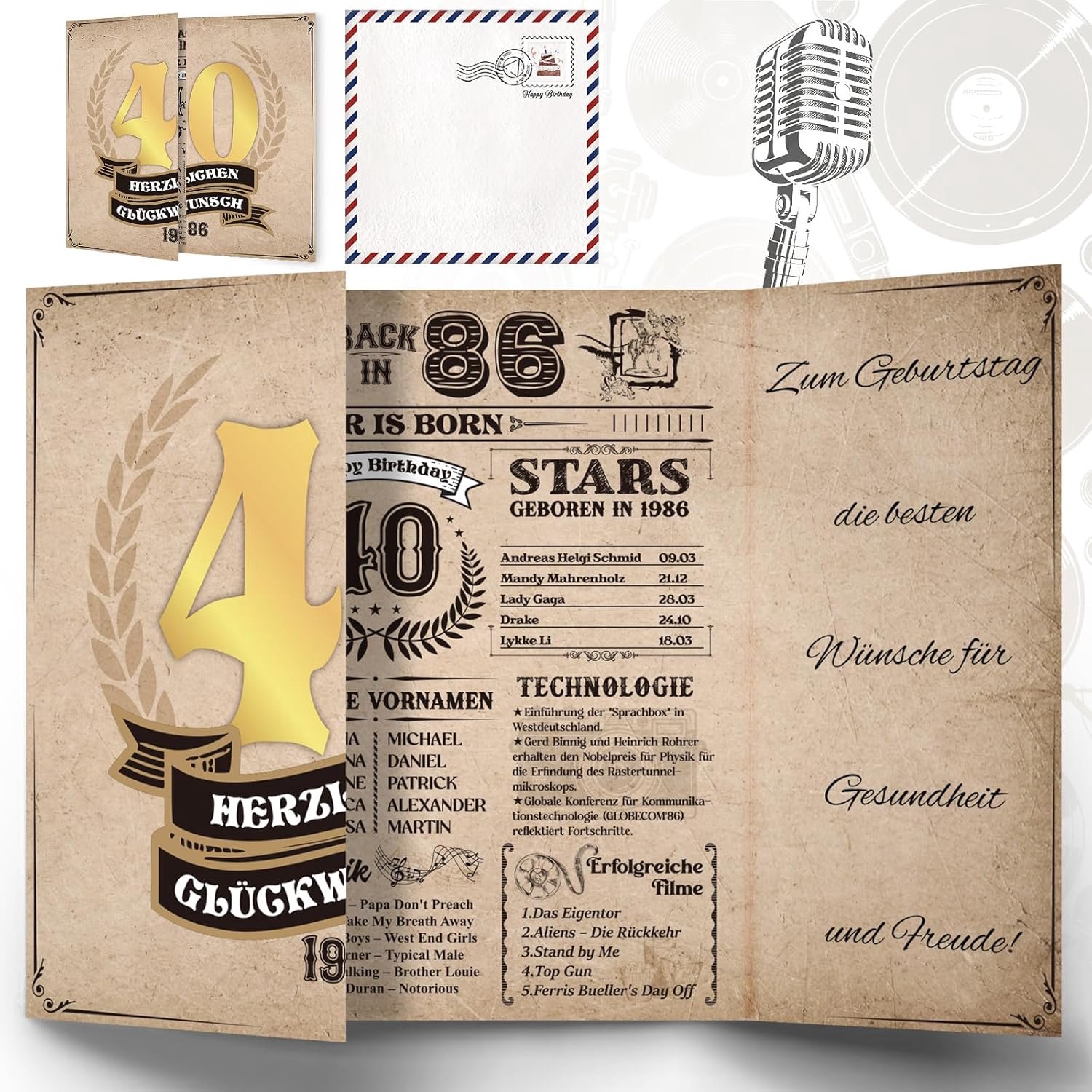 Thboxes Birthday Card 40, Back in 1986, Birthday Card, Birthday Gifts for the 40th Birthday, Greeting Card - ShopVlot