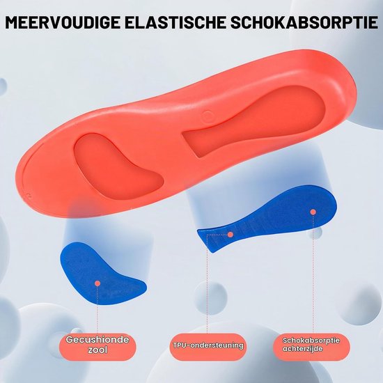 Comfortabele Orthopedische Inlegzolen voor Mannen en Vrouwen, Ergonomisch en Ademend, Ideaal voor Plantenfasciitis en Ondersteuning van de Voetboog — afbeelding 2