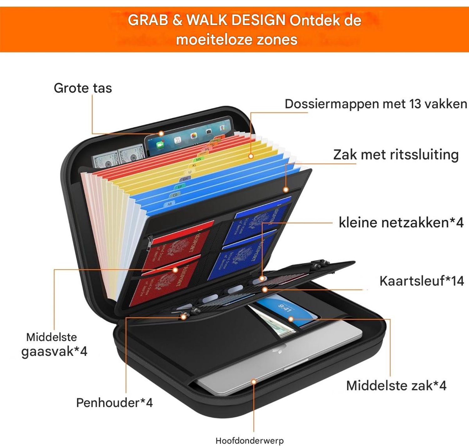 Brandveilige archiefdoos - Draagbare kluis - Harde aktetas - Brandveilige archiefdoos met slot en handvat - Bevat 13 vakken - Geschikt voor dossiermappen, ordners en laptops - Ideaal voor thuiswerkplekken