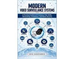 Modern Video Surveillance Systems